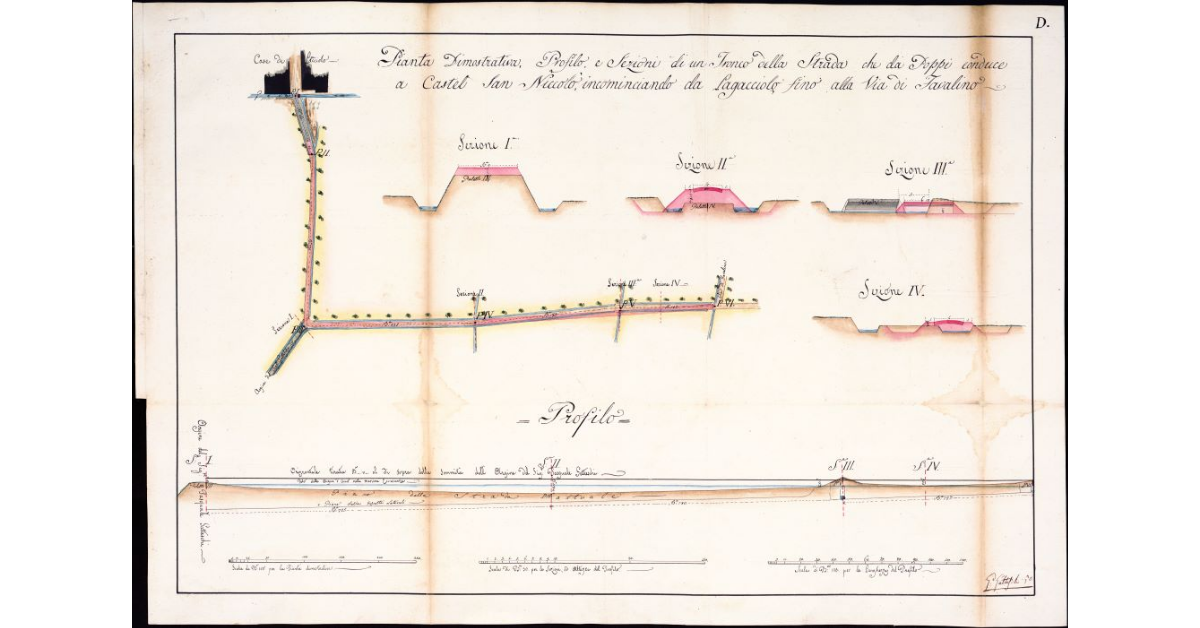 Pianta dimostrativa, profilo e sezioni di un tronco della Strada che da Poppi conduce a Castel San Niccolò, incominciando da Lagacciolo fino alla Via di Favalino