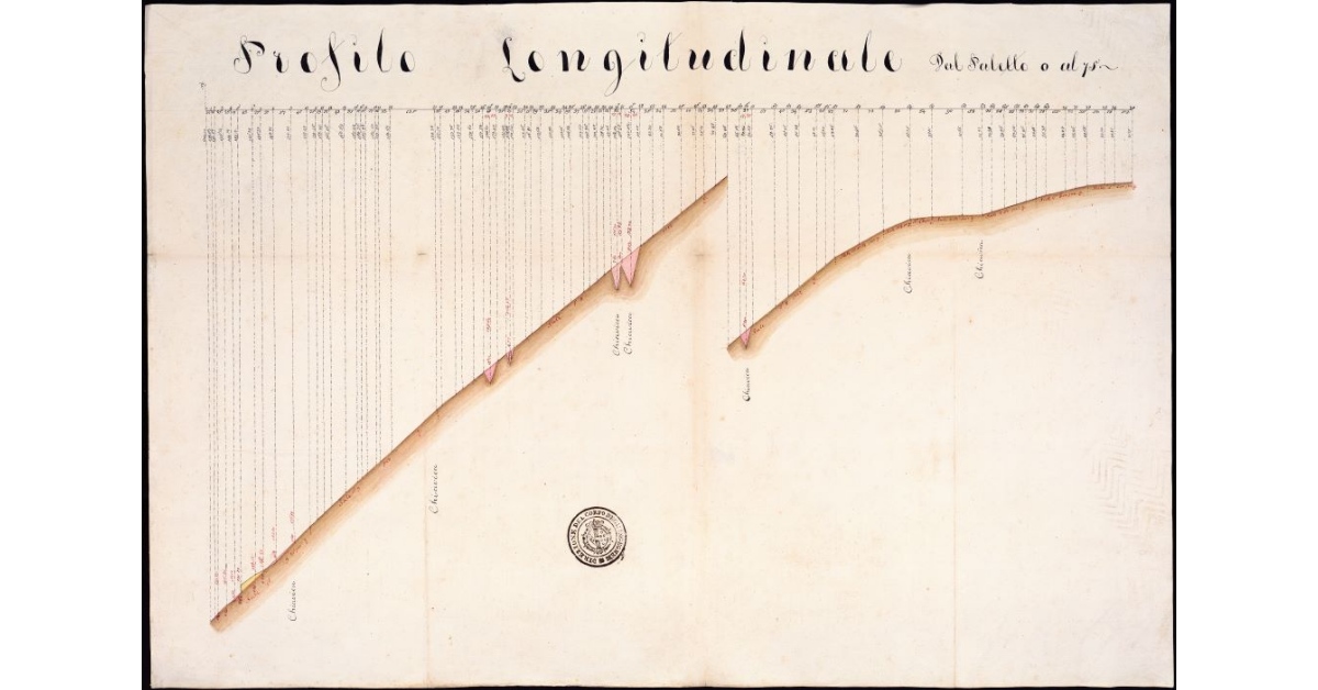 Profilo longitudinale dal Paletto 0 al 75 [della strada San Martino Tremoleto-Raggiolo]