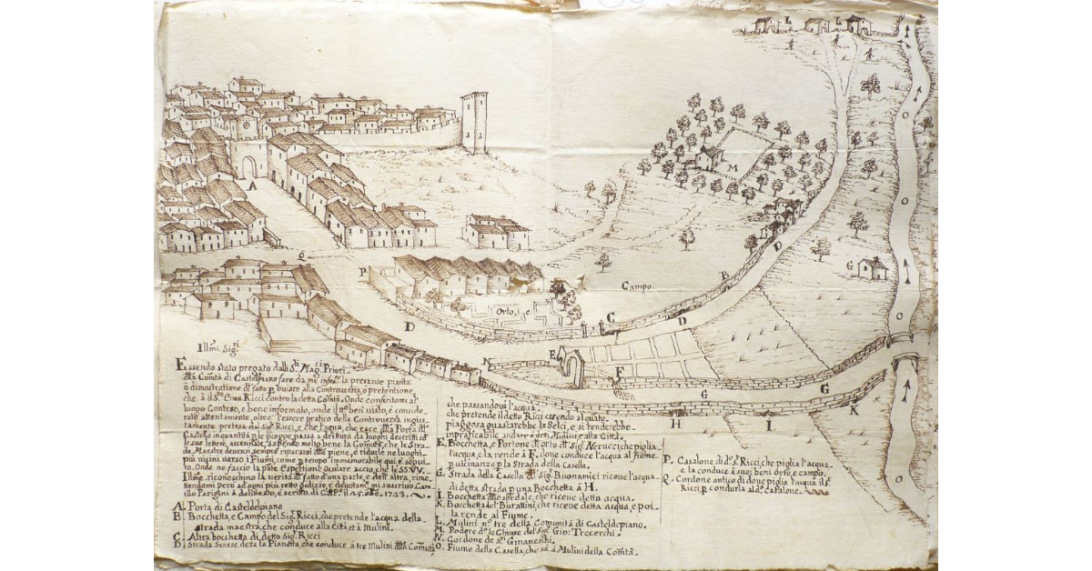 [Strada senese detta "la Pianetta", che conduce a tre mulini della comunità di Castel del Piano]
