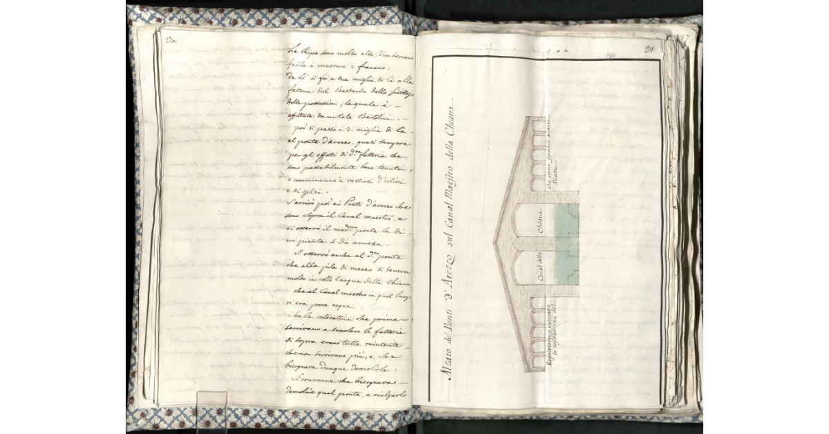 Alzato de' Ponti d'Arezzo sul Canal Maestro della Chiana