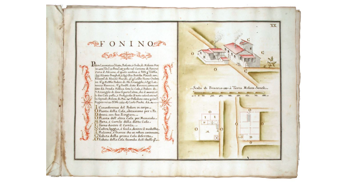 Fonino [case e annessi del podere]