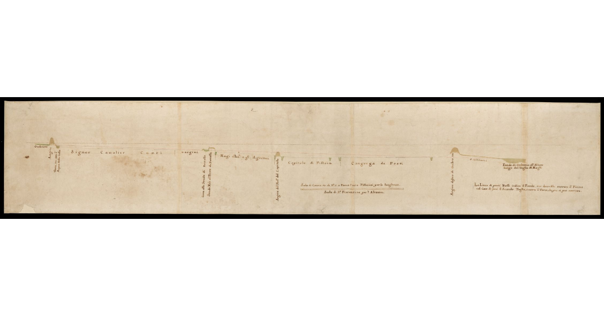 [Argine destro d'Ombrone alla gora e al ponte di Bonelle]