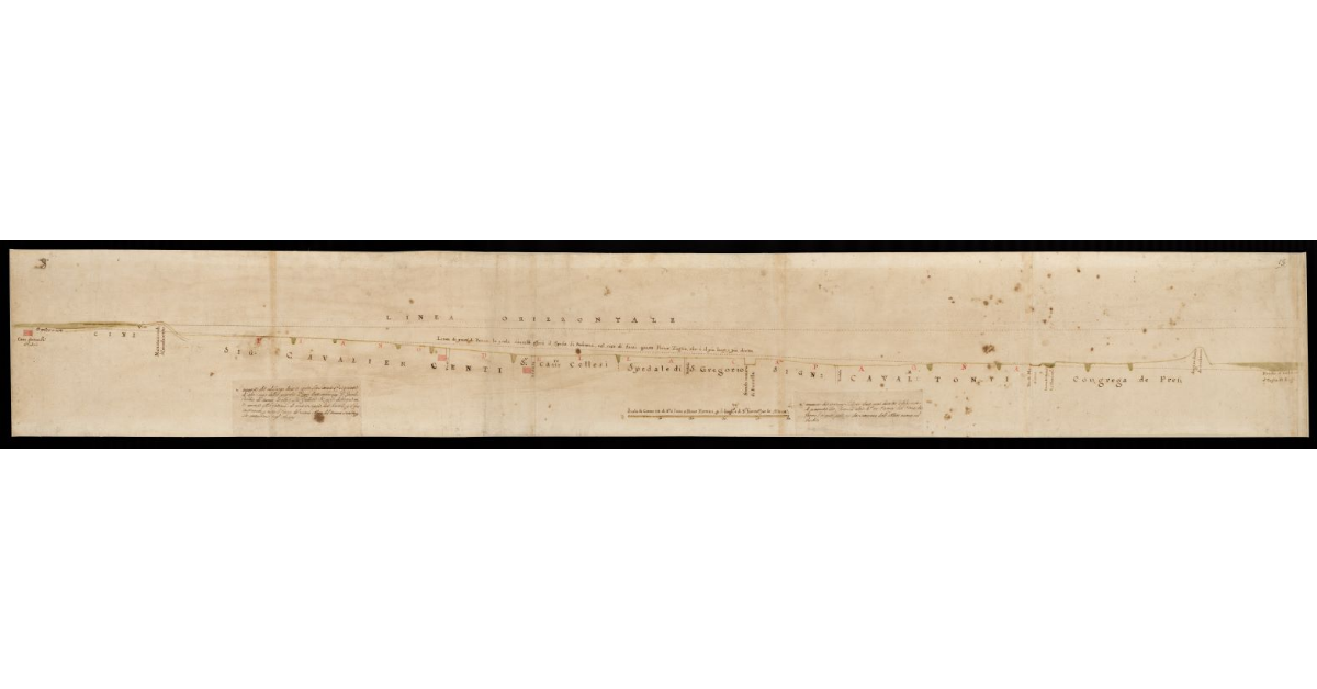 [Tratto del Fiume Ombrone nell'area di Bonelle con progetto di raddrizzamento fino in località Ai Magli]