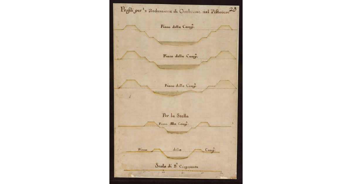 Profili per la reduzzione d'Ombrone nel Pistoiese