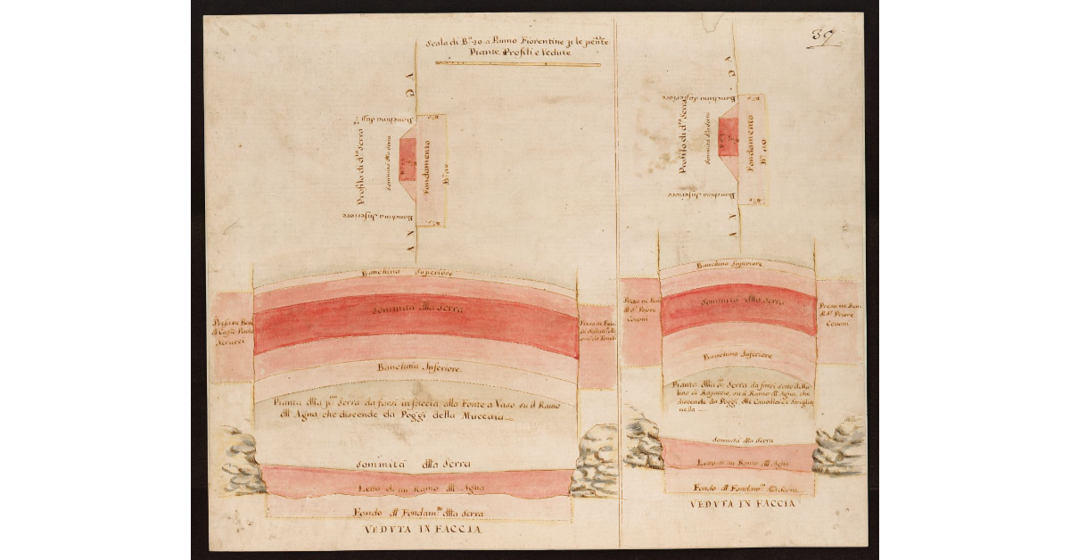[Piante delle due serre da farsi su due rami dell'Agna in faccia alla Fonte a Vaso e sotto il Mulino di Rapaccio]