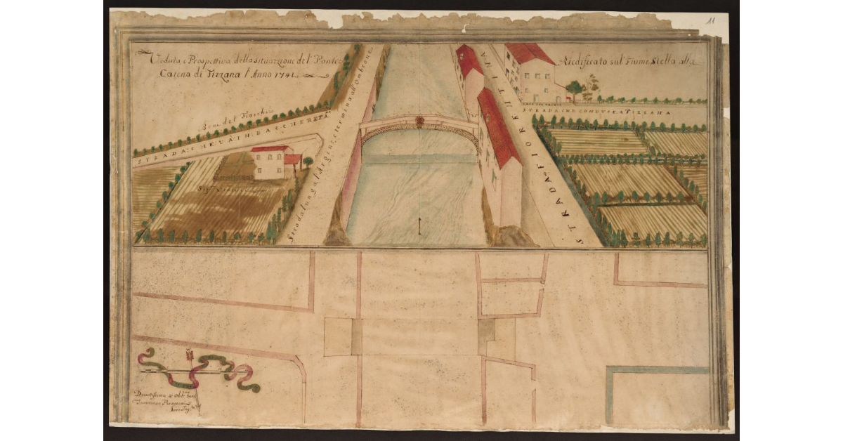 Veduta e prospettiva della situazione del Ponte Catena di Tizzana l'anno 1741