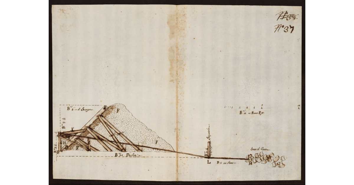 [Disegno prospettico di un argine fluviale da costruire con ghiaie, legnami e sassi]