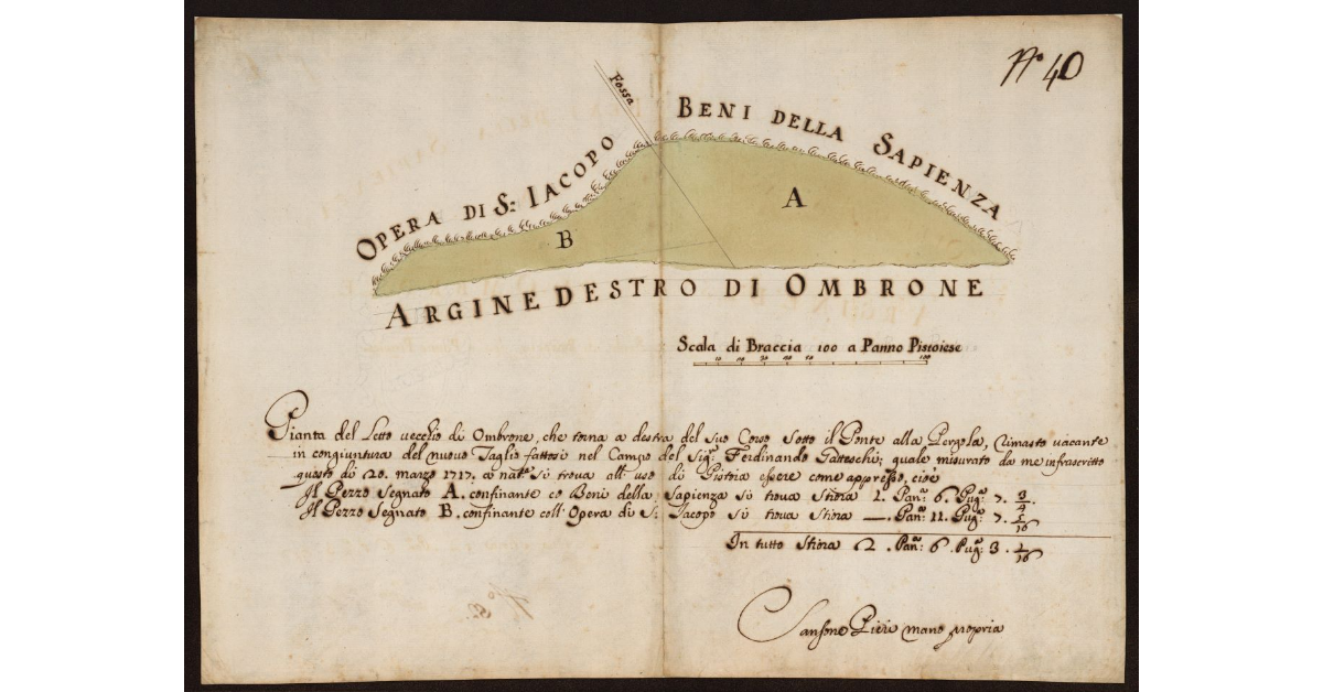 Pianta del letto vecchio di Ombrone, che torna a destra del suo corso sotto il Ponte alla Pergola, rimasto vacante in congiuntura del nuovo Taglio fattosi nel campo del Sig.r Ferdinando Gatteschi