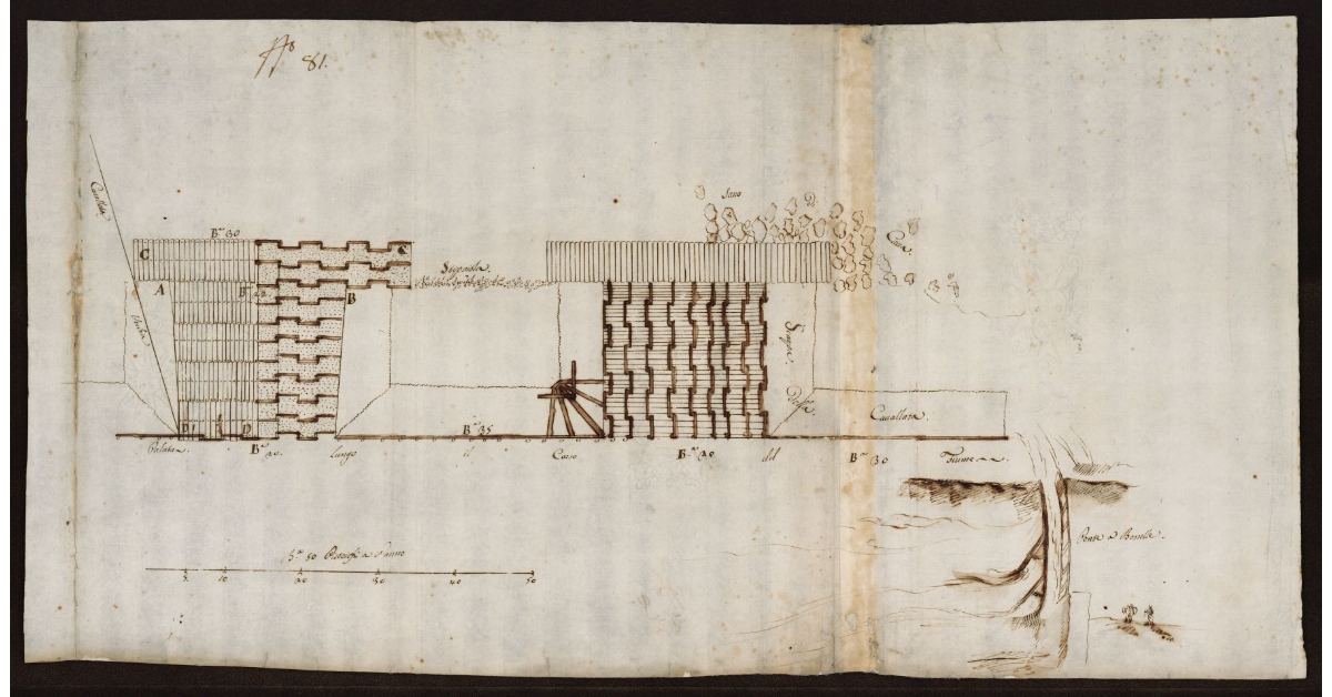 [Disegno di una palificata per difesa delle sponde fluviali d'Ombrone al Ponte a Bonelle]