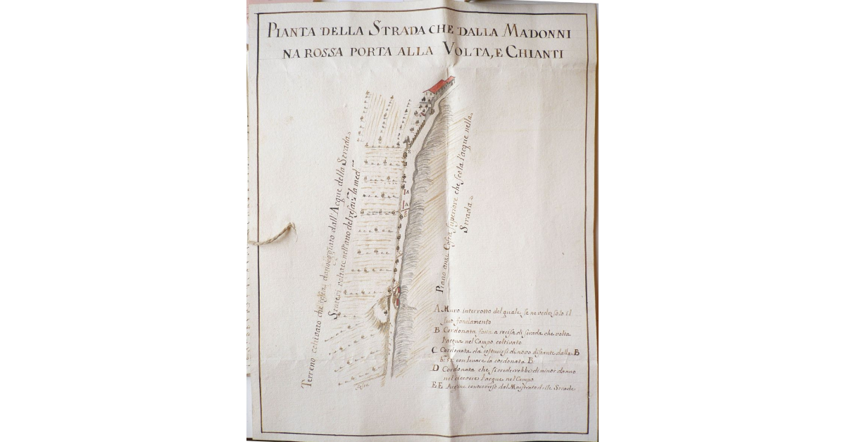 Pianta della Strada che [da Porta Ovile di Siena e] dalla Madonnina Rossa porta alla Volta, e Chianti