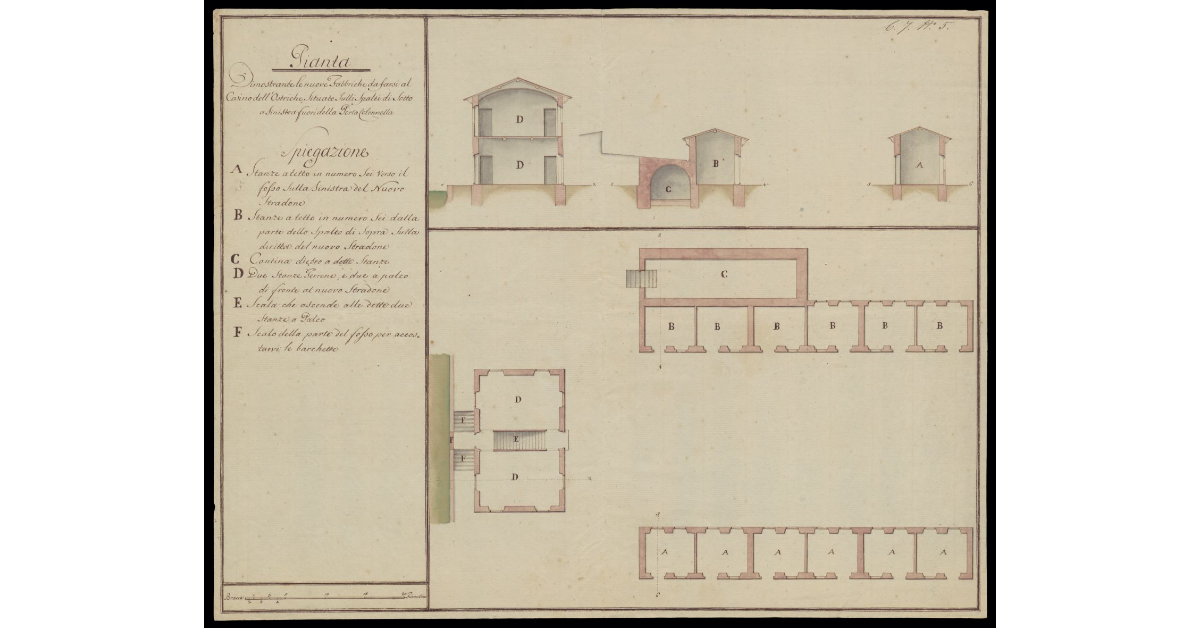 Pianta dimostrante le nuove fabbriche da farsi al Casino dell'Ostriche, situato sulli spalti di sotto a sinistra fuori della Porta Colonnella