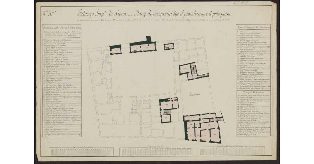 Palazzo Imperiale di Siena. Stanze di mezzanini tra il pian terreno e il primo piano