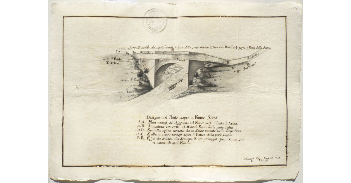 Disegno del Ponte sopra il Fiume Sorra