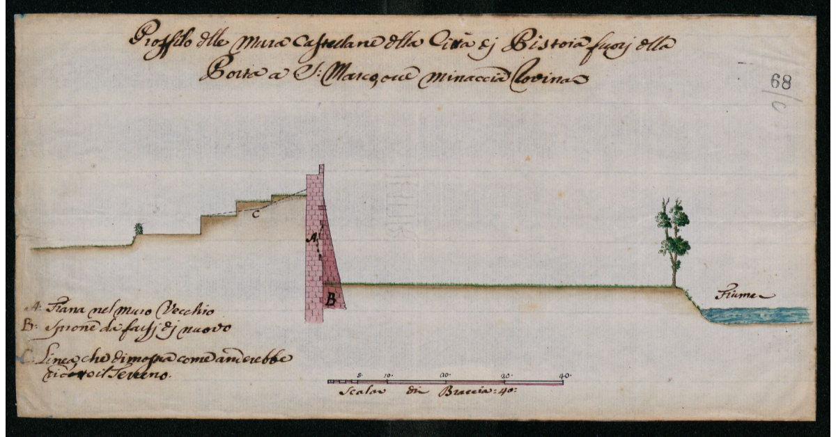 Profilo delle mura castellane della Città di Pistoia fuori della Porta a S. Marco, ove minaccia rovina