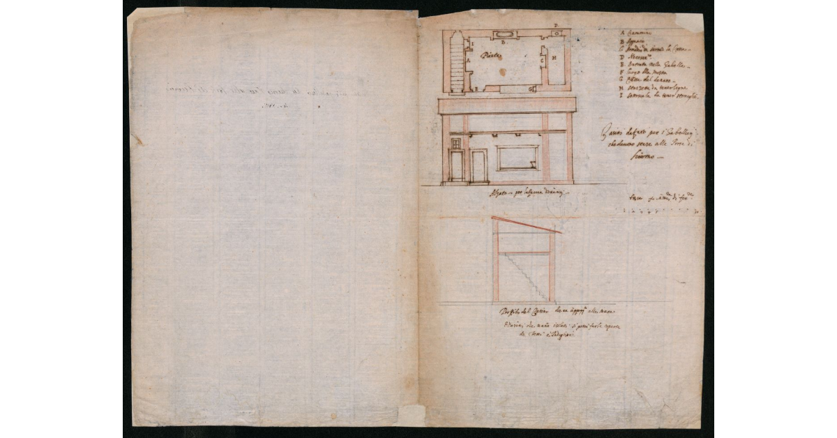 Casini da farsi per i gabellieri che devono stare alle porte di Livorno
