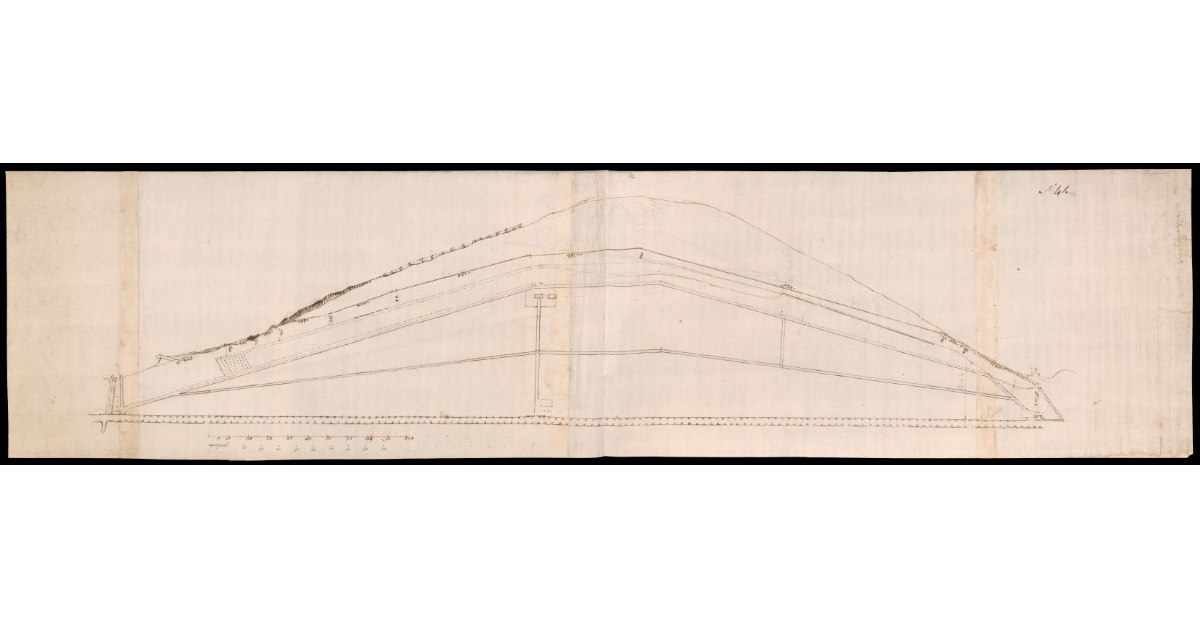 [Pianta incompleta di un tratto del fiume Arno a monte di Firenze]