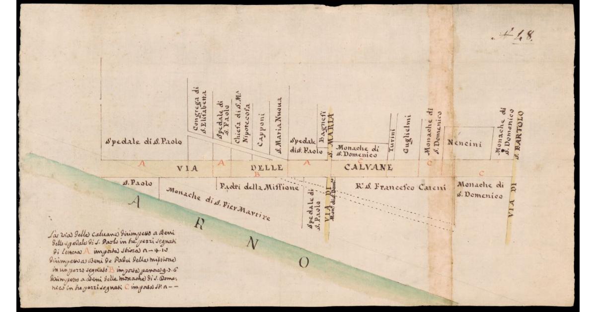 [Pianta dei terreni fra il fiume Arno e le vie delle Calvane e di San Bartolo presso l'Argin Grosso a valle di Firenze]