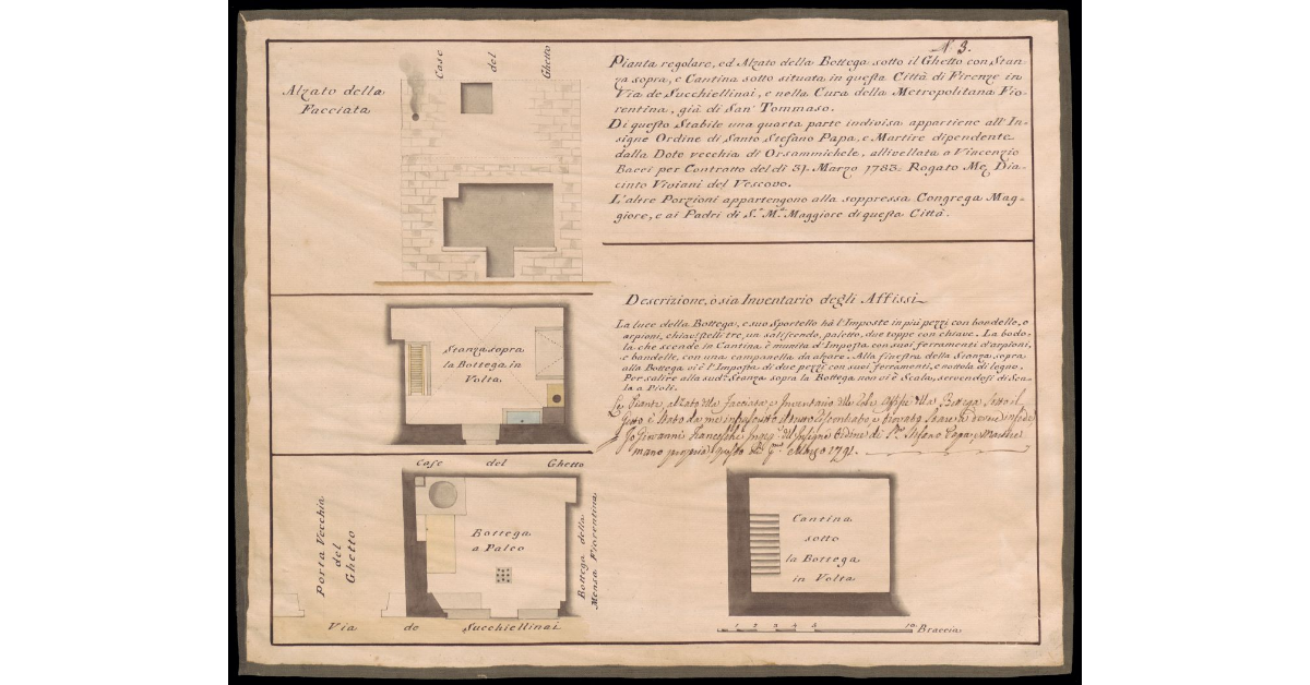 [Piante e alzato di una bottega nell'area del Ghetto di Firenze in Via dei Succhiellinai]