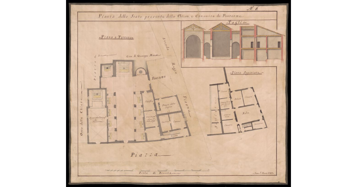 Pianta dello stato presente della Chiesa e Canonica di Pontorme