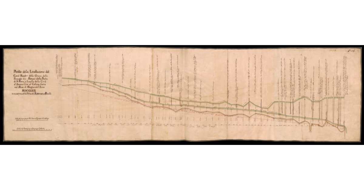 Profilo della livellazione del Canal Maestro della Chiana