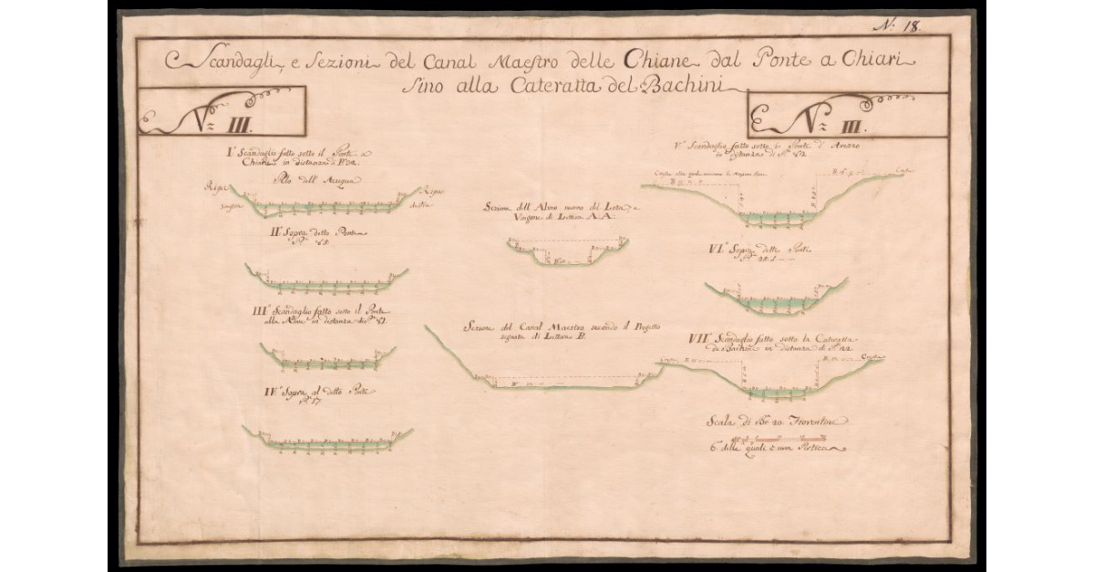 Scandagli e sezioni del Canal Maestro delle Chiane dal Ponte a Chiari [Chiani] sino alla cateratta del Bachini