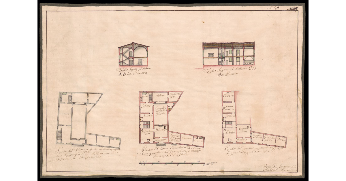 [Pianta della casa della Compagnia Pia soppressa della Nonziatina detta del Pellegrino a Firenze con la nuova destinazione a cancelleria per il Comune di Fiesole]