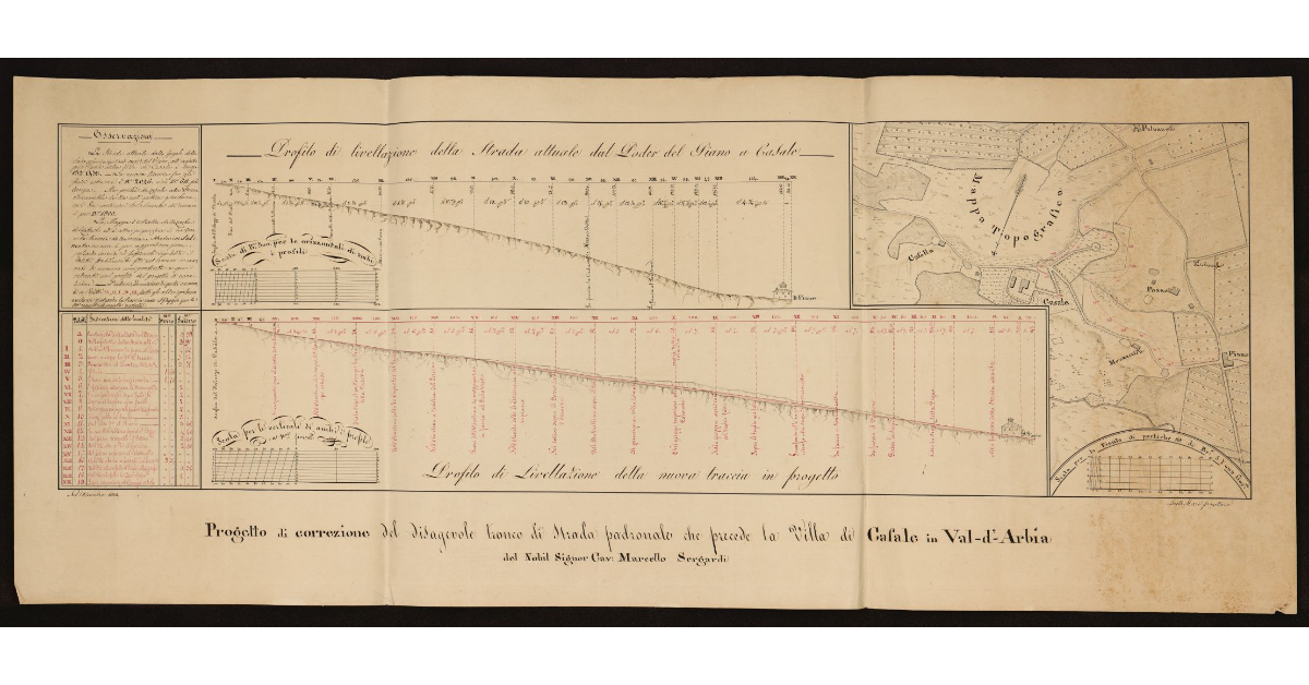 Progetto di correzione del disagevole tronco di strada padronale che precede la Villa di Casale in Val d'Arbia del Nobil Signor Cav. Marcello Sergardi