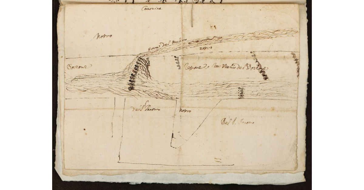 [Schizzo di un tratto del fiume Bozzone con il letto vecchio e nuovo e la gora del mulino di Fagnano]