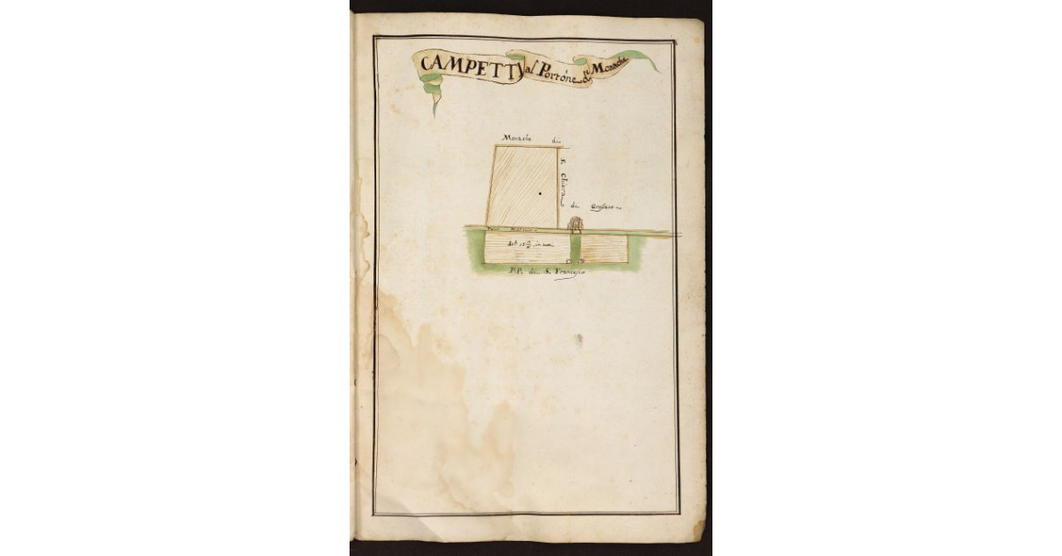 Campetti al Portone delle Monache