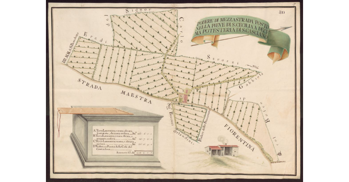 Podere di Mezzastrada posto nella Pieve di S. Cecilia a Decioma Potesteria di S. Casciano