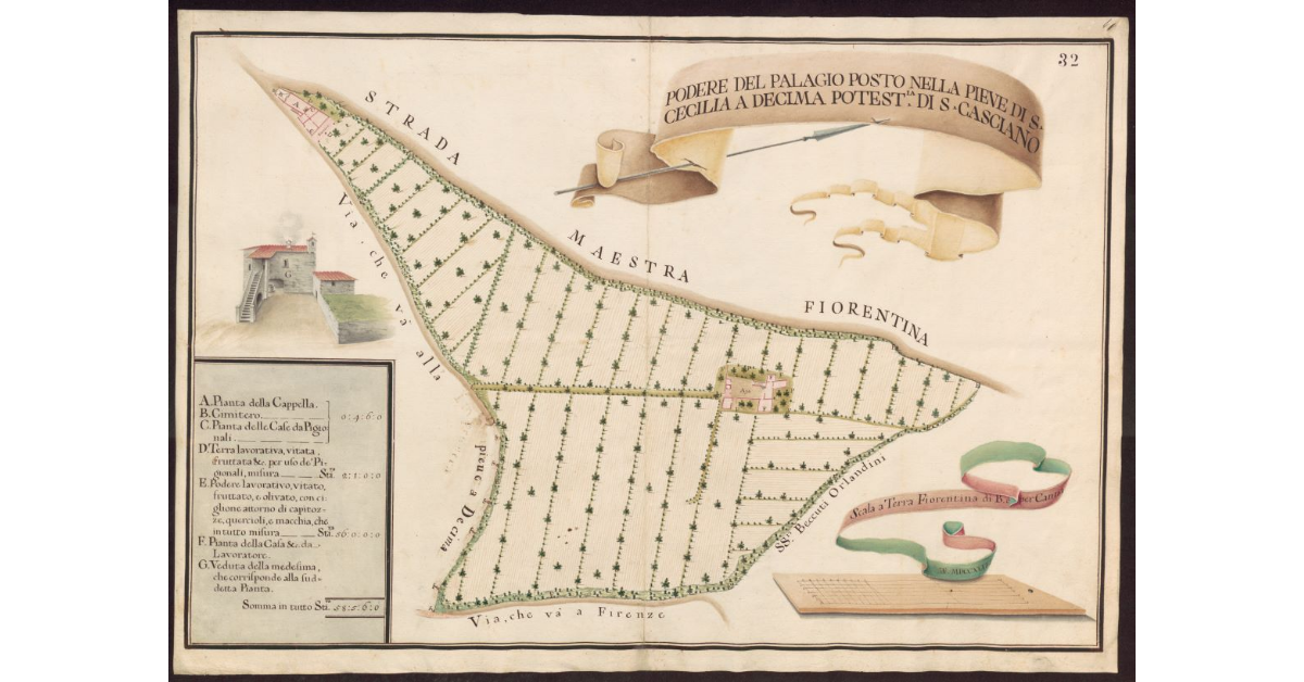 Podere del Palagio posto nella Pieve di S. Cecilia a Decima Potesteria di S. Casciano