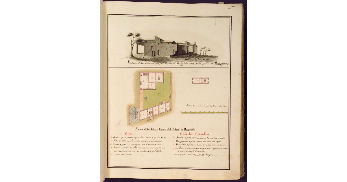 [Veduta e pianta da mezzogiorno] della Villa e casa del Podere di Baggiolo