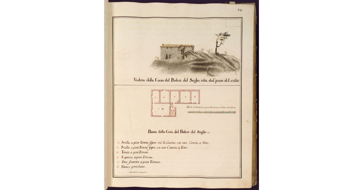 [Veduta e pianta da levante] della casa del Podere del Soglio