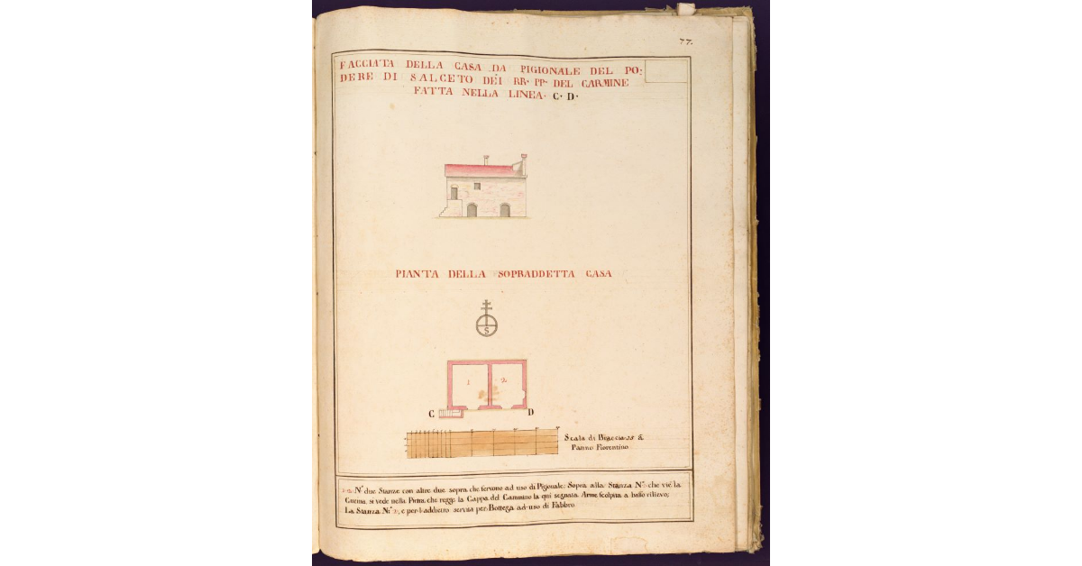 Facciata [e pianta] della casa da pigionale del Podere di Salceto dei RR. PP. del Carmine [di Firenze nel Popolo di S. Cristofano in Perticaia, Podesteria di Pontassieve]