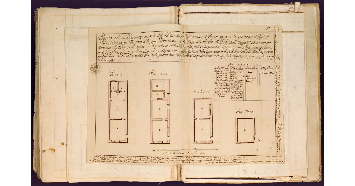 Pianta della casa d'attenenza dei molto RR. PP. di S. Maria del Carmine di Firenze, posta in Via S. Maria, nel Popolo di S. Felice in Piazza
