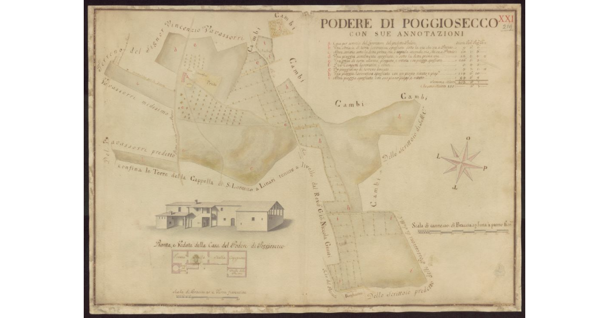 Podere di Poggiosecco