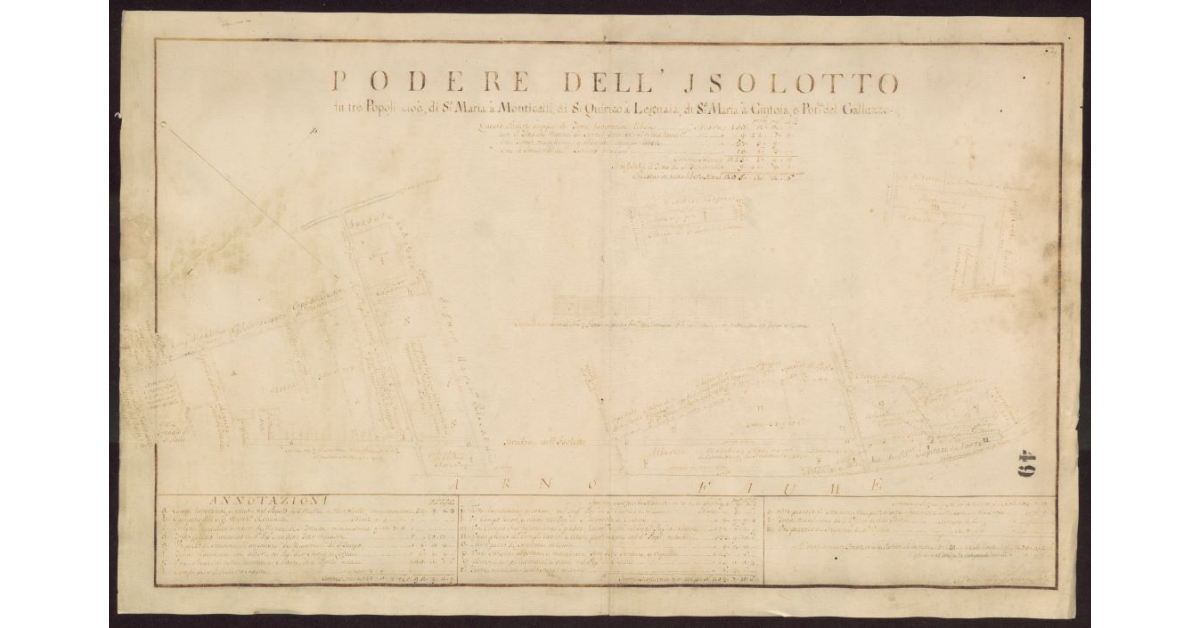 Podere dell'Isolotto