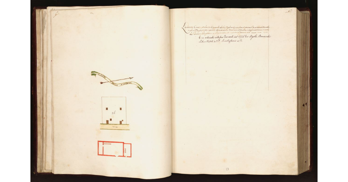 [Casa in] Cappella della Madonna [a Pistoia]