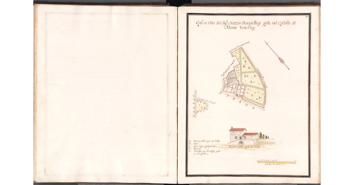 Case et Orto del Sig. Orazzio Bargiellinj poste nel Castello di Monte Vetturini