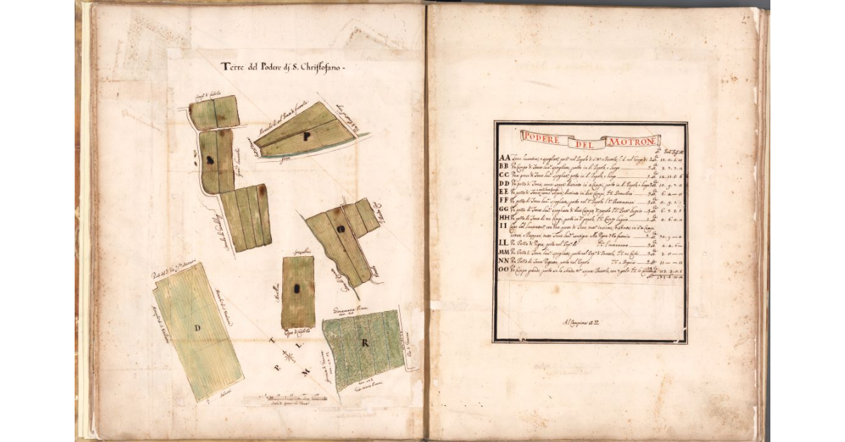 Terre del Podere di San Christofano