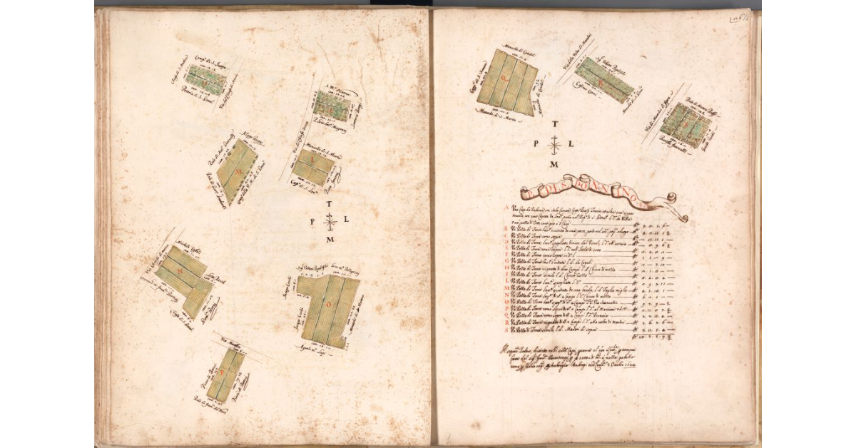 P[odere] di S. Donnino