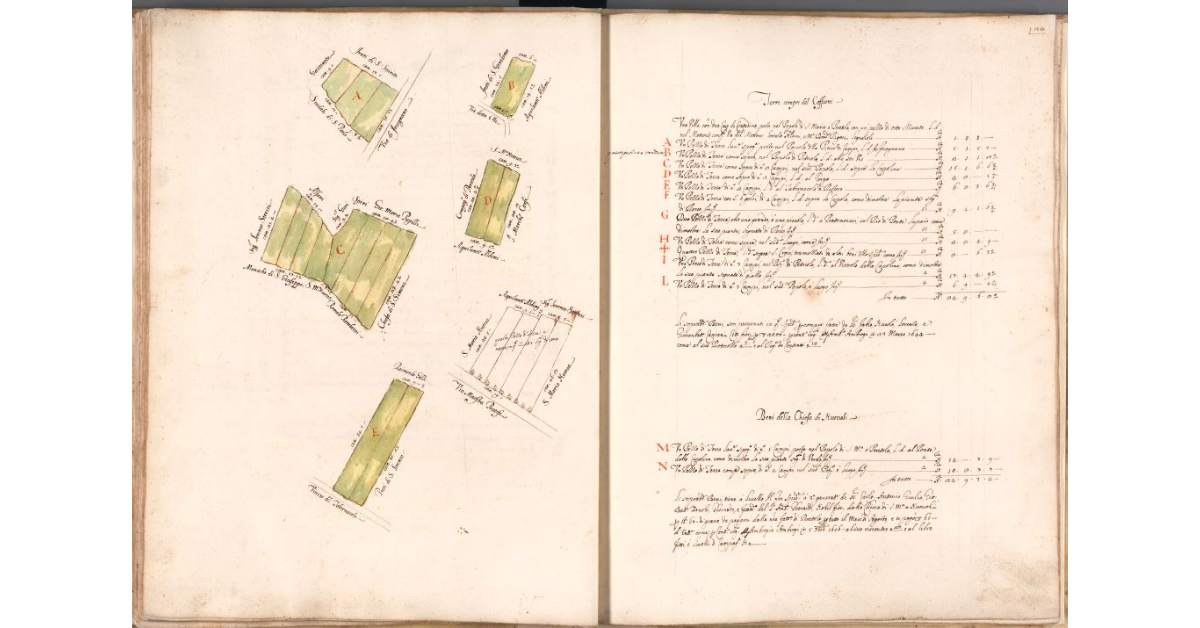 [Mappa di sei pezzi di terra dipendenti dal Podere di Petriolo, a sinistra, con a destra la descrizione delle] Terre compre dal Cassiani
