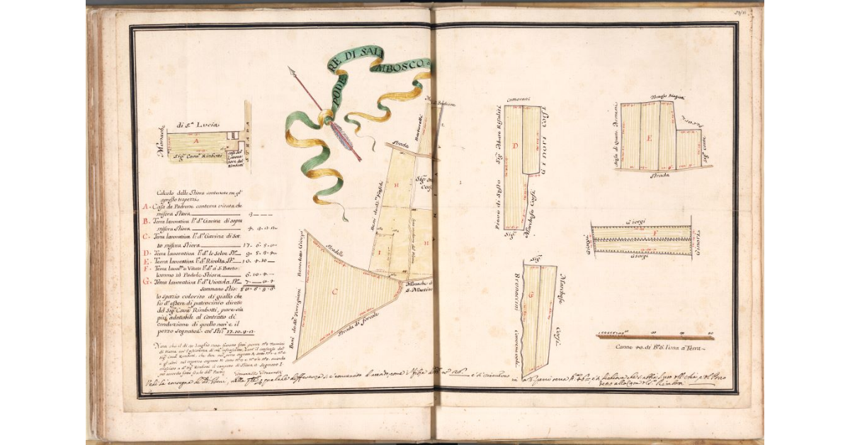 Podere di Salimbosco
