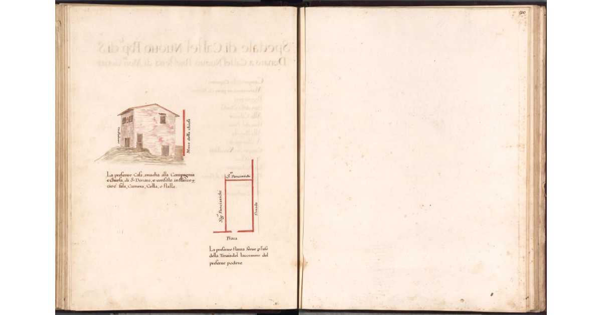 [Alzato della casa contigua alla Compagnia e Chiesa di San Donato di San Donato a Castelnuovo e planimetria della tinaia]