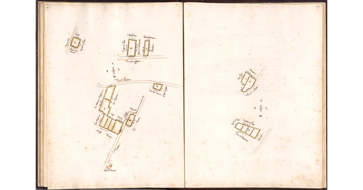 [Terre spezzate dipendenti dal P. di Tobbiana]