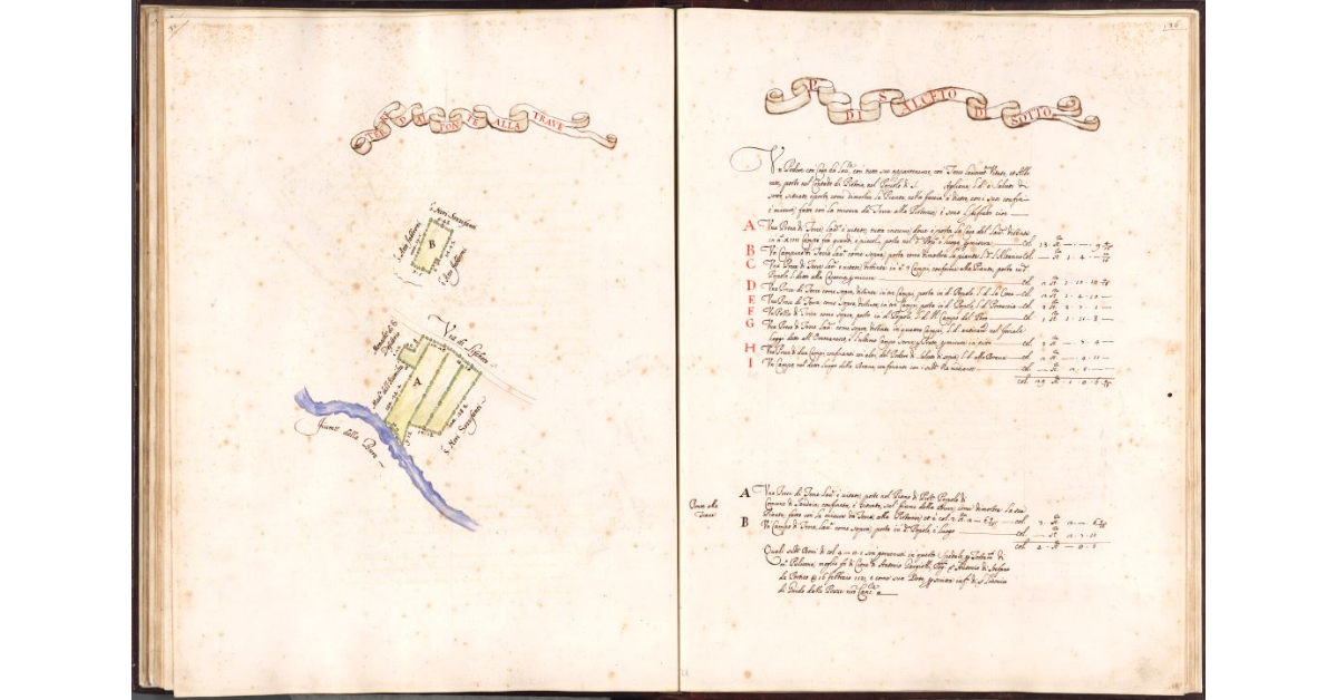 Terre al Ponte alla Trave