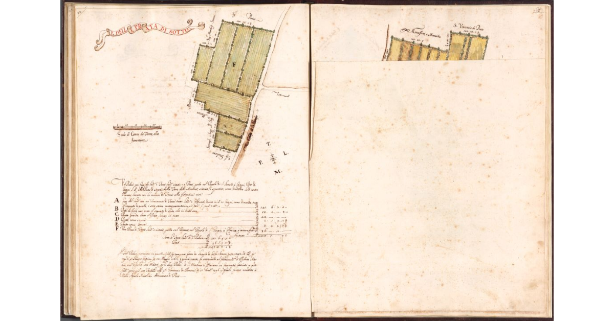 [Parte del Podere] delle Prata di Sotto