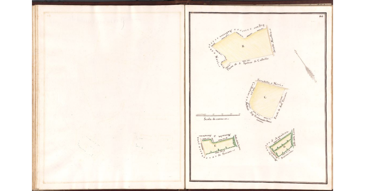 [Terre spezzate dipendenti dal Podere del Vallone]