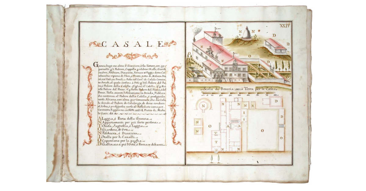 Casale [case e annessi del palazzo della grancia]