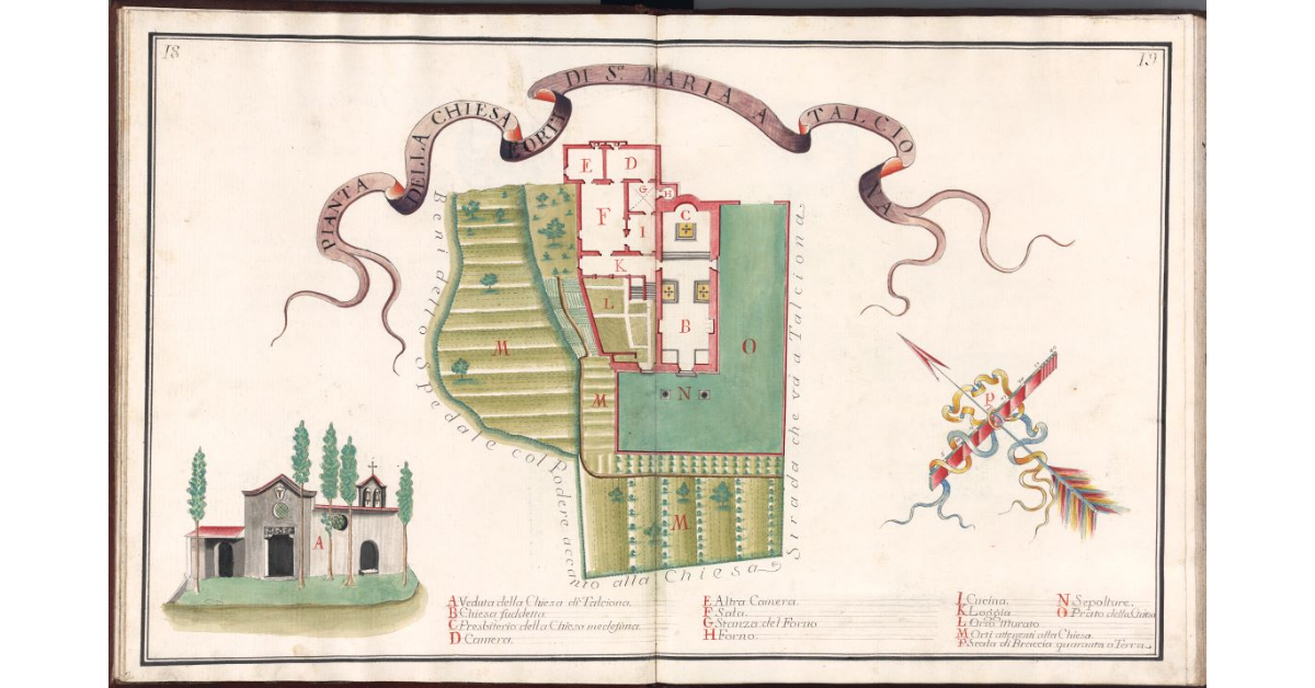 Pianta della Chiesa e orti di S. Maria a Talciona